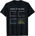 Funny Math teacher appreciation merch