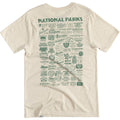 See America's National Parks Unisex Short Sleeve Tee w/ Pocket