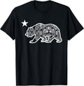 California Aztec Apparel Co