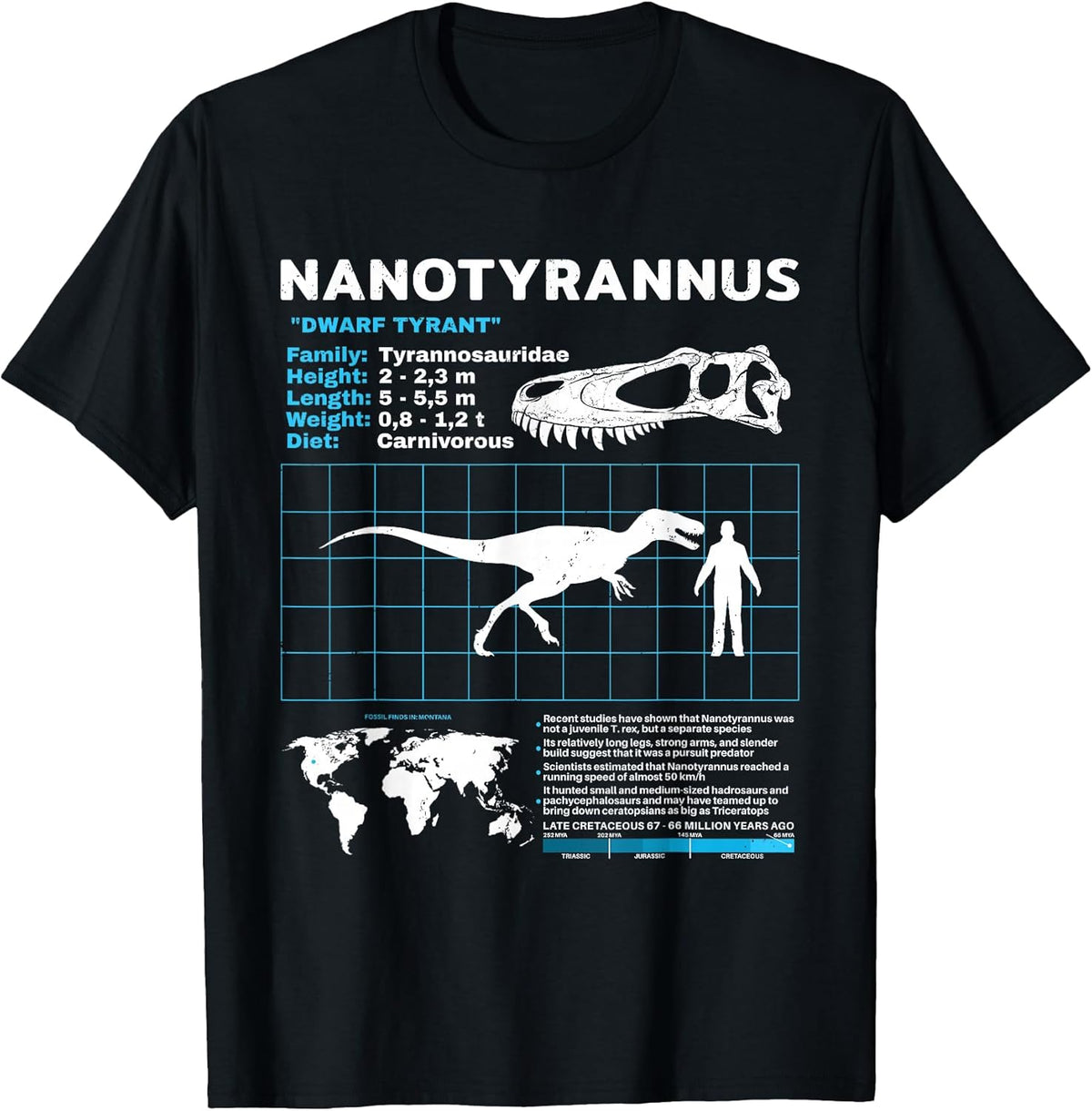 Dinosaur fact sheets Dinosaur Fossils data sheet