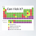 Can I lick it? by OffensiveFun