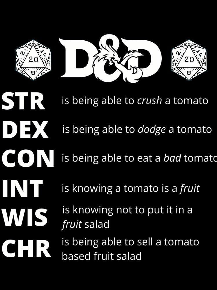 Dungeons And Dragons by DredynBlaylock
