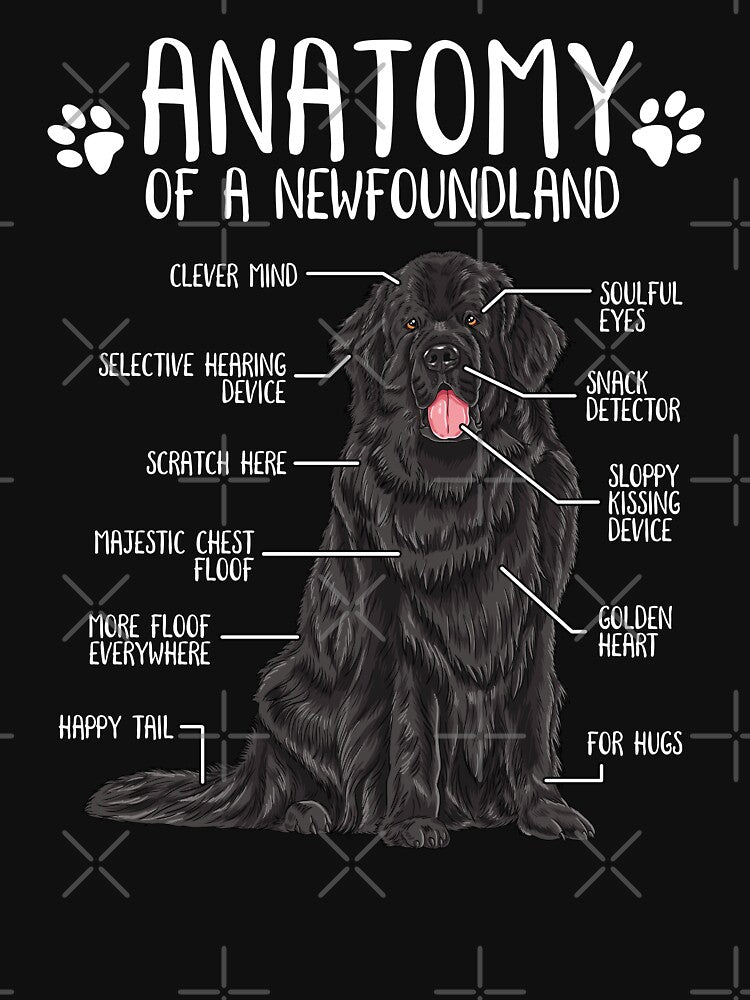 Funny Newfoundland Anatomy Newfie Dog Lover by lanynx design