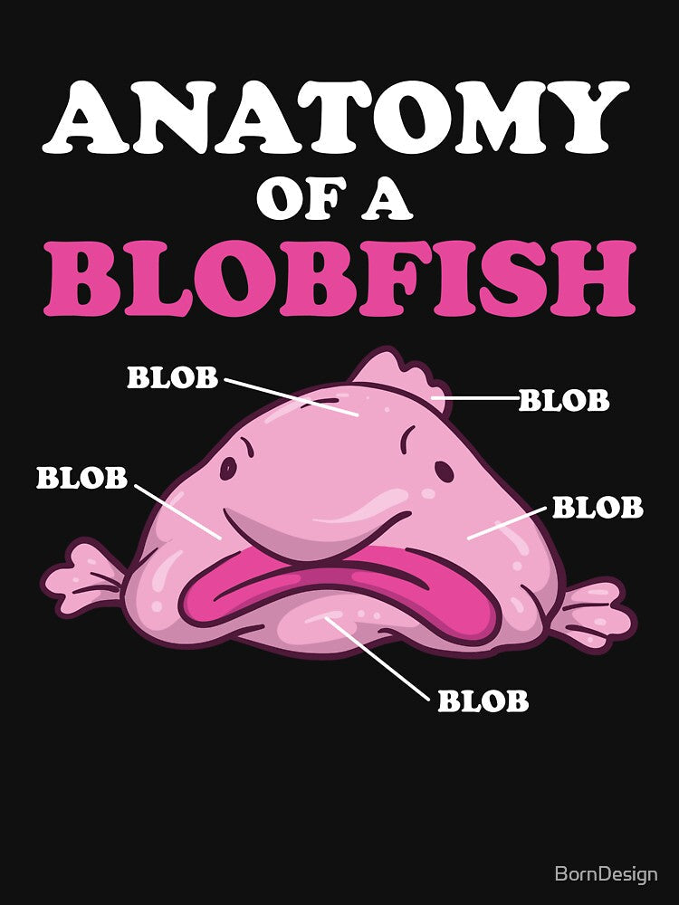 Anatomy Of A Blobfish | Funny Ugly Fish Meme by BornDesign
