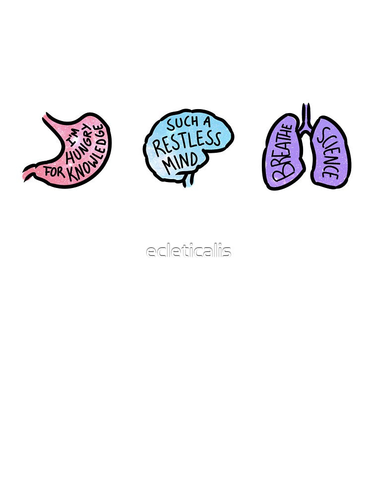 Anatomy in  COLORFUL words by ecleticalis