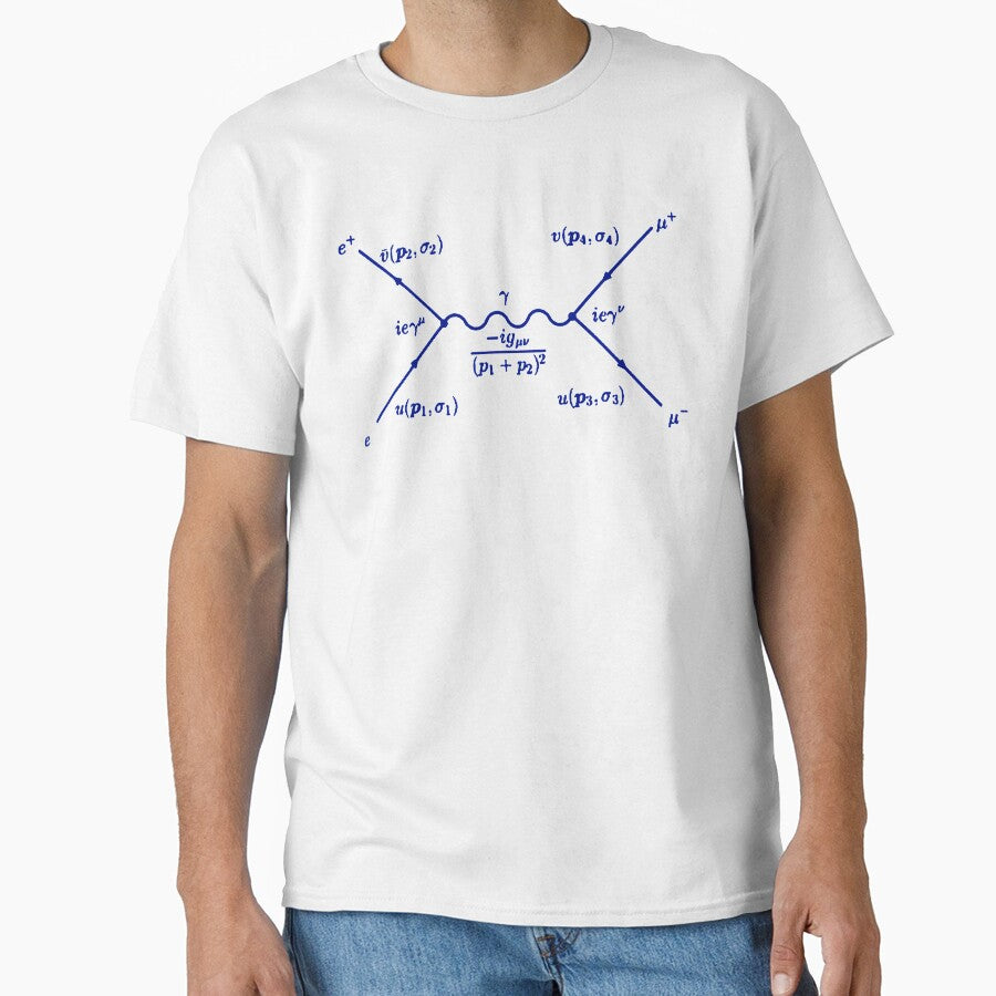 Feynman diagram electron positron pair annihilation blue by NoetherSym